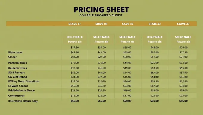 JL Pricing Sheet 2025 Latest Update Released -> Feuille de prix JL 2025 : mise à jour la plus récente publiée